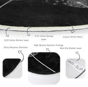 Черен кръгъл килим подходящ за пране и за прахосмукачки роботи ø 120 cm Comfort – Mila Home