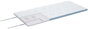 Топ матрак DORMEO Memosan Ultimo Roll Up