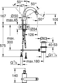 Смесител за мивка Grohe Atrio III-Anthraki