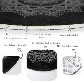 Черен кръгъл килим подходящ за пране и за прахосмукачки роботи ø 100 cm Comfort – Mila Home