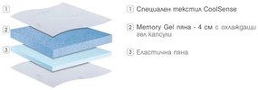 Топ матрак Coolsense  oт Paradise 6 см