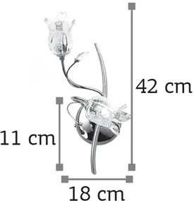 Стенни аплици InLight 43221