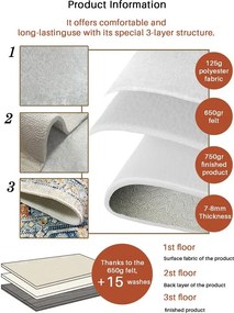 Сини килими за баня в комплект 2 бр. 60x100 cm – Foutastic