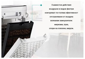 Мобилен охладител ZENET ZET-483 4 в 1, 40 м2, Преносим климатик, Бял