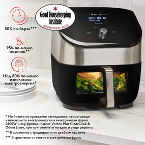 Фритюрник с горещ въздух Instant Pot Vortex Plus Clearcook 140309701, 1700W, 5.7 л, 6 програми, 35-205C, Вътрешно осветление, Черен