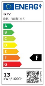 LED крушка GU10, 12,5 W – GTV