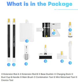 Безкабелна прахосмукачка Xiaomi Lydsto H4, 1000W, 25 kPa, 0.4 л, 3 нива на мощност, Самопочистване, Автономия до 60 минути, Бял