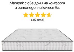 Двулицев матрак iZone Memory от Sleepy 20 см