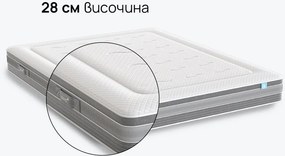 Матрак isleep, Ice Hybrid, 82x190x28, Среден към твърд, Покет пружина