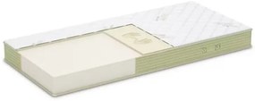 Матрак DORMEO Aloe Vera Plus Memory