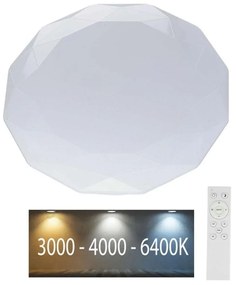 LED Димируем плафон LED/40W/230V 3000K/4000K/6500K + д.у.