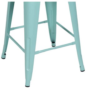 Тюркоазени метални бар столове в комплект 2 бр. (височина на седалката 61 cm) – Ixia