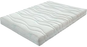Двулицев матрак 3/4, 140 x 200 cm Rena - Materasso