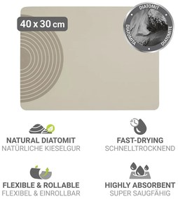 Бежова гумена тавичка за оттичане за съдовете 40x30 cm Dima – Wenko
