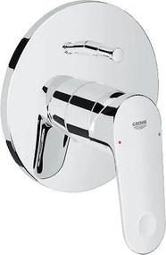 Външна част към тяло за вграждане - Europlus