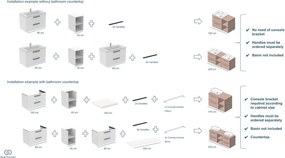 Антрацитен плот за мивка 120x51 cm i.Life B – Ideal Standard