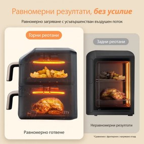 Фритюрник с горещ въздух Cosori Turbo Tower Compact CAF-DC861, 2630W, 2x4.3 л, 40-230°C, 5 програми, Керамично покритие, Синхронизация, Черен/розово злато