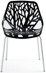 Кухненски стол Plexy-черен (6) парчета