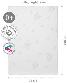 С пяна детски матрак със сменяем калъф 95x70 cm Safe Asleep® – Roba