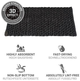 Антрацитен текстилен килим за баня 50x80 cm Ecoli – Wenko