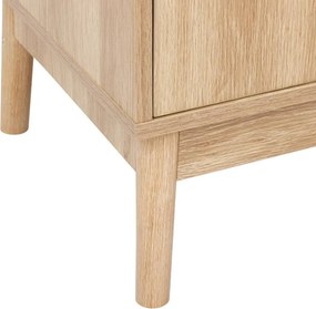 ТВ шкаф 5five Abana