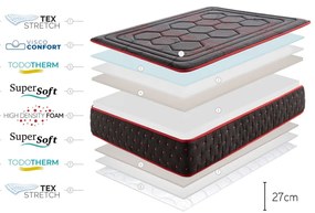 Твърд/средно твърд двустранен матрак от пяна 80x200 cm Hexaflex Moon - Moonia