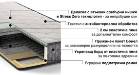 Еднолицев матрак Monaco Silver от Sleepy 23 см