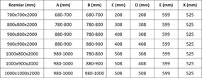 Mexen Exo-R петоъгълен душ параван 90 x 90 см, прозрачен, златист - 812-090-090-50-00