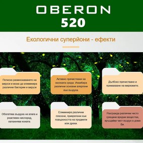 Пречиствател за въздух Attractive OBERON 520, 50W, За до 62 м2, Wi-Fi, 5 скорости, Таймер, Нощен режим, Дистанционно, Интелигентен сензор за замърсяване, Бял