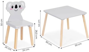 Детски мебели - маса и 2 стола с облегалки във формата на коала