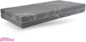 Матрак 160/200, двулицев Impulse