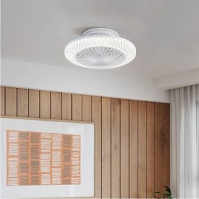 Eglo 35145 - LED димируем таванен вентилатор MALINSKA 3×LED/12,6W/230V Ø 55 см бял + дистанционно управление