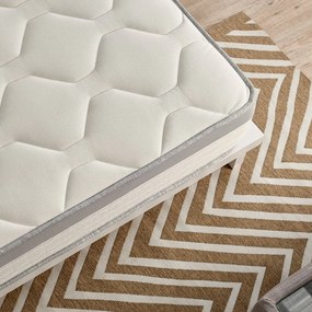 Двустранен матрак , 140 x 200 cm Spring Max Bagged Springs - Moonia