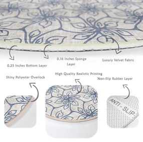 Син кръгъл килим подходящ за пране и за прахосмукачки роботи ø 120 cm Comfort – Mila Home