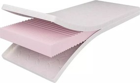 Детски матрак от пяна 80x200 cm STANDARD - Adeko