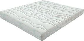 Двулицев матрак 3/4, 180 x 200 cm Rena - Materasso