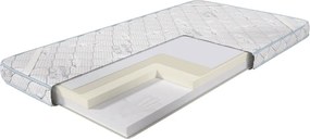 Топ матрак със сребърни йони 10 cm, Medico Silver Comfort