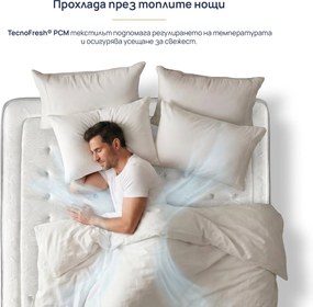Матрак Onesleep, Verso Adapt Sleep Technology, 180x200x28, Среден към твърд, Покет пружина, Високоеластична пяна