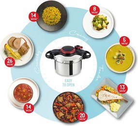 Тенджера под налягане от неръждаема стомана 6 l Clipso Minut Easy P4620768 – Tefal