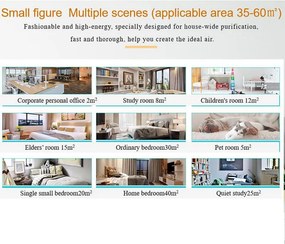 Пречиствател за въздух Attractive OBERON 520, 50W, За до 62 м2, Wi-Fi, 5 скорости, Таймер, Нощен режим, Дистанционно, Интелигентен сензор за замърсяване, Бял