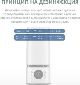 Овлажнител и стерилизатор за въздух 2в1 Attractive BREEZE, За до 40 м2, 8 л, 360мл/ч, 3 степени, Тъчскрийн, Водна и стерилизационна мъгла, Бял
