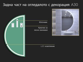 Нестандартно LED огледало с подсветка A30 50x10