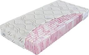 Твърд матрак с пяна 160x200 cm Antialergic Care – Materasso