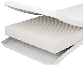 Детски матрак от пяна 70x160 cm BABY - Adeko