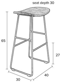 Черен бар стол 2 бр. (височина на седалката 62 cm) Tangle – White Label