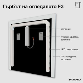 Огледало с лед осветление F3