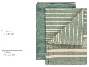 Памучна кърпа за съдове 45x65 cm Tito – Wenko