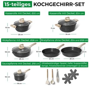 Разопакован: Комплект тенджери и тигани Just Perfecto JL-789, 15 ч, Отливка, Мраморно покритие, Индукция, Аксесоари, Черен