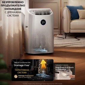 Мобилен климатик Dreo 515S, 1500W, 20-30 м2, 12000 BTU, Охлаждане, Вентилатор, Изсушаване, Гласови команди, LED, Бял