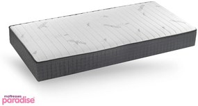 Матрак Finess 90/200, еднолицев